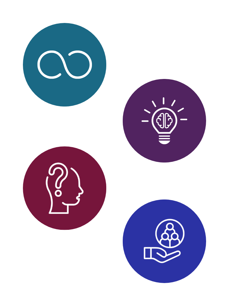 Four Design Initiatives Circles